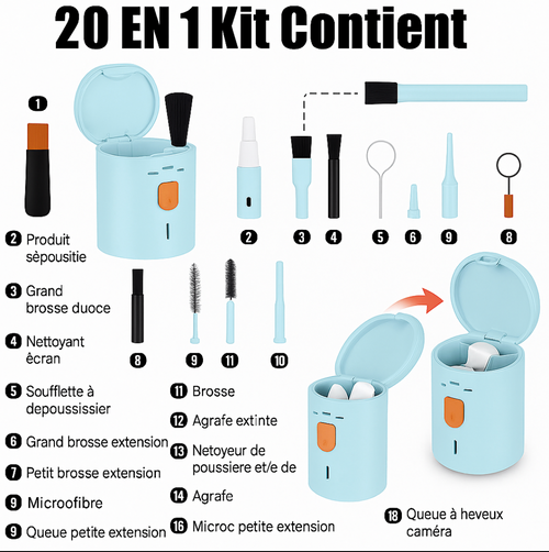 Kit de Nettoyage 20 en 1 – Pour Claviers, Écrans, AirPods & Plus encore ...  !